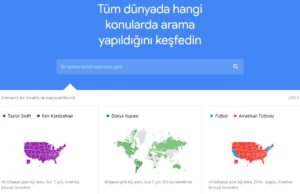 Google Trends Kullanarak Satışları Artırmanın Yolları
