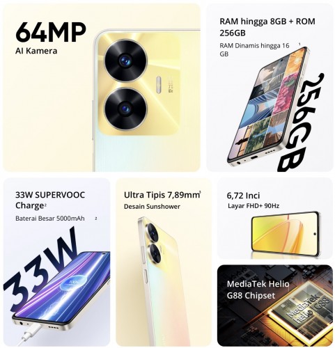 Realme C55, iPhone'un Çok Konuşulan Özelliğine Benzer Bir Özellikle Geliyor!