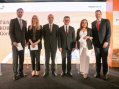 Türkiye’deki KOBİ’lerin E-Ticaret Görünümü Raporu Yayınladı! İşte Çarpıcı Gerçekler…