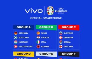 UEFA EURO 2024’ün Resmi Akıllı Telefonları Belli Oldu