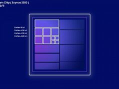 Exynos 2500 Yonga Seti Ortaya Çıktı: S25 Serisinde Kullanılacak Exynos 2500