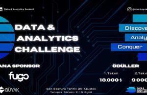 Data & Analytics Challenge Başvuruları Açıldı!