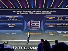 HUAWEI CONNECT 2024’de Dijital Dönüşüm ve Yapay Zekanın Geleceği Ele Alındı