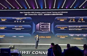 HUAWEI CONNECT 2024’de Dijital Dönüşüm ve Yapay Zekanın Geleceği Ele Alındı