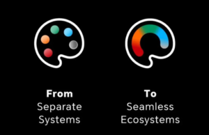 HONOR, MWC 2025’te iOS ile çapraz cihaz bağlantısını duyuracak