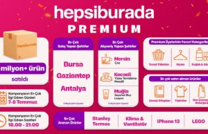 Hepsiburada Premium Kampanyasında Kullanıcılar 3 Milyonu Aşkın Ürün Satın Aldı