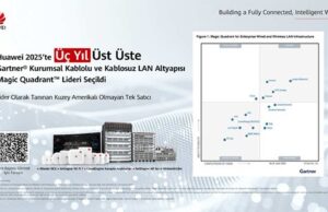 Huawei, Gartner’ın 2025 LAN Altyapısı Raporunda Üçüncü Kez Lider Seçildi