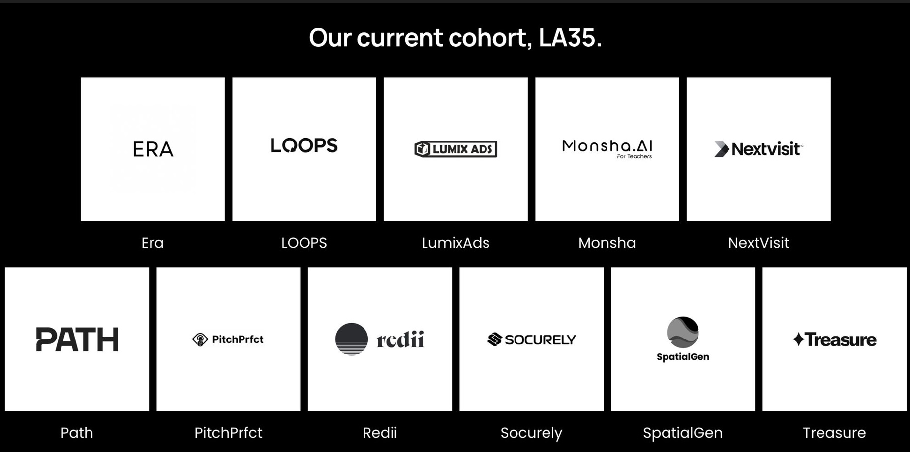Türkiye’den Silikon Vadisi’ne: Loops AI Global Yapay Zekâ Sahnesinde