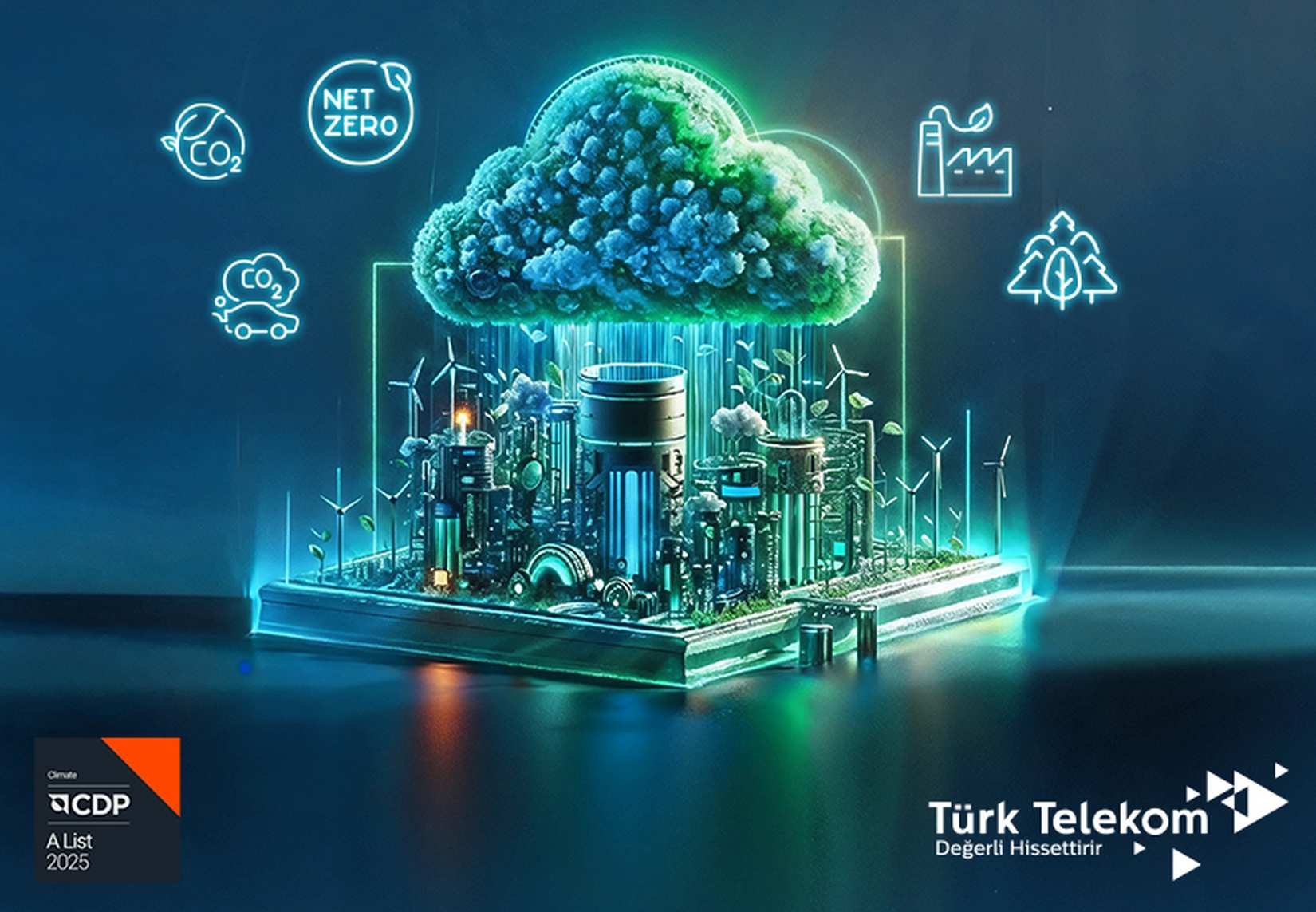 Türk Telekom CDP Türk Telekom CDP A skoru