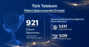 Türk Telekom Patent Başvurularında Zirvedeki Yerini Korudu