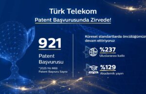 Türk Telekom Patent Başvurularında Zirvedeki Yerini Korudu