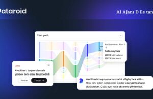 Dataroid, AI Ajanı D ile Kurumsal Analitiği Aksiyona Dönüştürüyor Dataroid AI Ajanı D