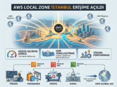 AWS, İstanbul Local Zone’u Kullanıma Sundu: Türkiye’de Düşük Gecikmeli Bulut Dönemi Başlıyor