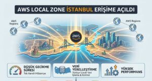 AWS, İstanbul Local Zone’u Kullanıma Sundu: Türkiye’de Düşük Gecikmeli Bulut Dönemi Başlıyor