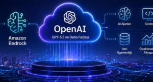 AWS ve OpenAI Yapay Zekâ İş Birliğini Genişletti: Kurumsal AI Rekabetinde Yeni Dönem AWS OpenAI iş birliği