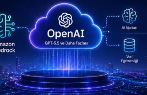 AWS ve OpenAI Yapay Zekâ İş Birliğini Genişletti: Kurumsal AI Rekabetinde Yeni Dönem AWS OpenAI iş birliği