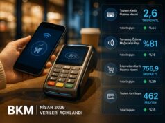 BKM Verileri Açıklandı: Türkiye’de Kartlı Ödemeler 2,6 Trilyon TL’ye Yaklaştı BKM kartlı ödeme verileri