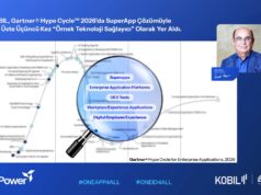 KOBIL, Gartner Hype Cycle 2026 Raporunda Üst Üste Üçüncü Kez Örnek Teknoloji Sağlayıcı Olarak Gösterildi Kurumsal Süper Uygulama