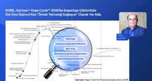 KOBIL, Gartner Hype Cycle 2026 Raporunda Üst Üste Üçüncü Kez Örnek Teknoloji Sağlayıcı Olarak Gösterildi Kurumsal Süper Uygulama