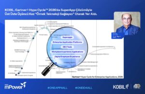 KOBIL, Gartner Hype Cycle 2026 Raporunda Üst Üste Üçüncü Kez Örnek Teknoloji Sağlayıcı Olarak Gösterildi Kurumsal Süper Uygulama