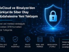 FixCloud ve Binalyze’den Türkiye’de Siber Olay Müdahalesine Yeni Yaklaşım FixCloud Binalyze iş birliği