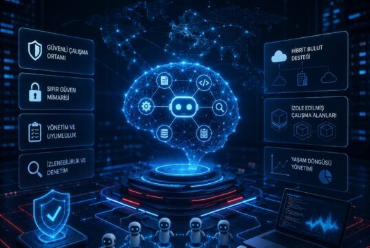Red Hat AI Factory with NVIDIA, Kurumsal Otonom Yapay Zekâ Ajanları İçin Yeni Dönemi Başlatıyor Red Hat AI Factory with NVIDIA