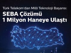 Türk Telekom’un Yerli Genişbant Erişim Çözümü Netsia BB Suite 1 Milyon Haneye Ulaştı