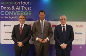 Veeam, Agentic AI Çağı İçin Yeni DataAI Command Platform’unu Duyurdu Veeam DataAI Command Platform veeam team