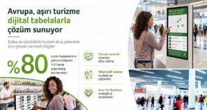 Avrupa Aşırı Turizme Karşı Dijital Tabelalara Güveniyor: Acer for Business Akıllı Turizm Çözümlerini Genişletiyor Dijital tabela