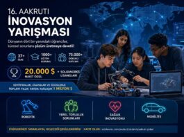 AAKRUTI İnovasyon Yarışması