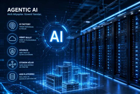 HPE: Ajan Tabanlı Yapay Zekâ Dönemi Kurumsal BT Altyapılarını Yeniden Şekillendiriyor