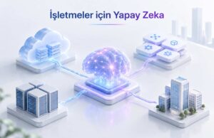 Kurumsal AI PaaS Nedir? İşletmeler İçin Yapay Zeka Altyapısı